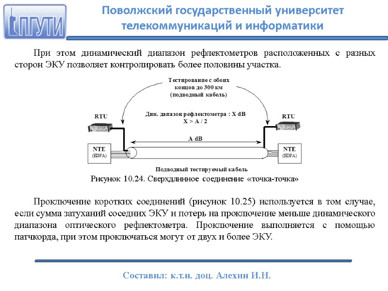 При этом динамический диапазон рефлектометров расположенных с разных сторон ЭКУ позволяет контролировать более половины